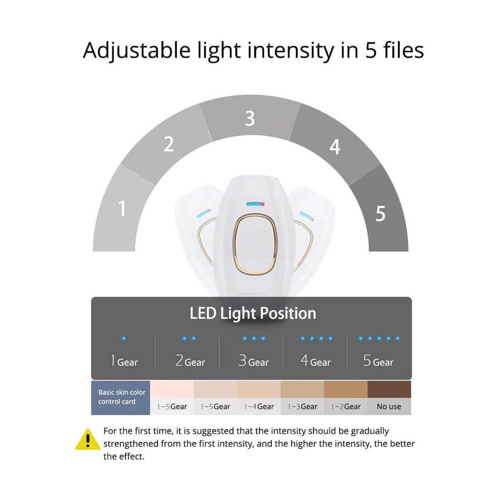 lazer-hair-epliator-gallery-51004 beauty